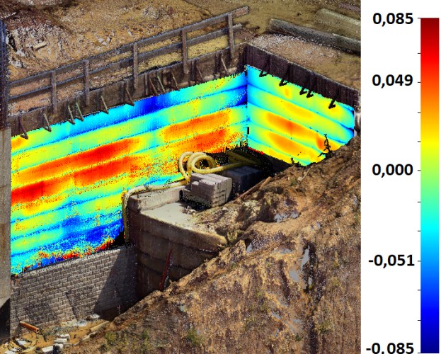 Rys.3 – Inspekcja geometrii ściany oporowej w trakcie budowy